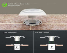 Load image into Gallery viewer, SUPPLY GIANT BNT Aqualoq Master55029 Masterseal Gasket Universal Toilet Seal for Secure Watertight Protection, 3 in. x 4 in, Thermoplastic Rubber, White