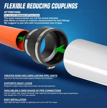 Load image into Gallery viewer, Supply Giant 6I58 Flexible Pvc Reducing Coupling with Stainless Steel Clamps, 4" x 3", Black