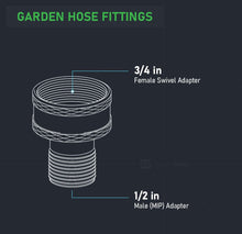 Load image into Gallery viewer, Supply Giant H63T-5634-10 Garden Hose Adapter, 3/4&quot; FH SWIVEL x 1/2&quot; MIP , Brass 10 Pack
