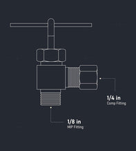 Load image into Gallery viewer, Midline Valve NV69-1418-NL 1/4^ OD COMP X 1/8^ MIP ANGLE NEEDLE VALVE, LEAD FREE
