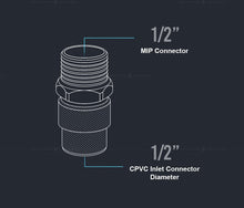 Load image into Gallery viewer, Supply Giant CSDQN034 Male x PVC Adapter Transition Pipe Fitting Durable Over Molded One-Piece Design 1/2 in. Lead Free Brass
