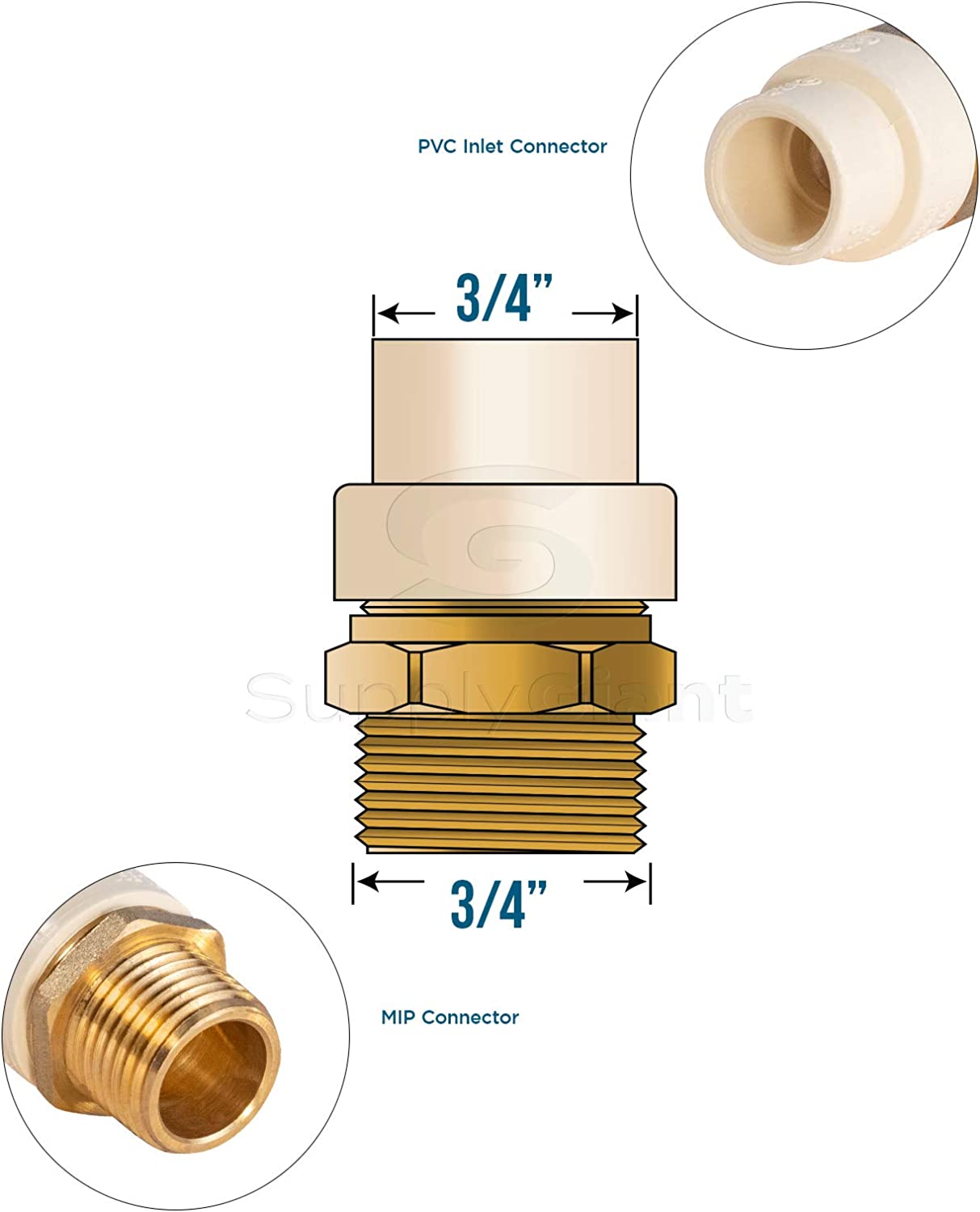 Supply Giant CSDQN056 Male x PVC Adapter Transition Pipe Fitting Durab ...