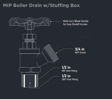 Load image into Gallery viewer, MIDLINE VALVE 6834 Boiler Drain Valve with Stuffing Box 1/2 in. MIP Inlet x 3/4 in. MHT Outlet
