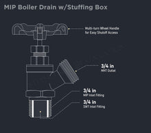 Load image into Gallery viewer, MIDLINE VALVE 6834 Boiler Drain Valve with Stuffing Box 1/2 in. MIP Inlet x 3/4 in. MHT Outlet
