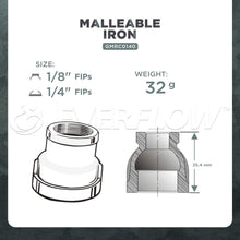 Load image into Gallery viewer, Supply Giant GMRC0140-5 Galvanized Reducing Coupling Malleable Iron Threaded Pipe Fitting Connector, Connects to 1/4 x 1/8 Inch (Pack of 5)
