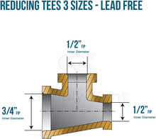 Load image into Gallery viewer, Supply Giant CSSU0343 3/4 x 1/2 in. Lead Free Reducing Tee Three Size with Female Threaded Connections Ends, Brass Construction, Higher Corrosion Resistance Economical &amp; Easy to Install, 11
