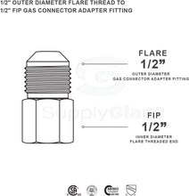 Load image into Gallery viewer, Flextron FTGF-12F12 1/2&quot; Outer Diameter Flare Thread to 1/2&quot; Fip Gas Connector Adapter Fitting
