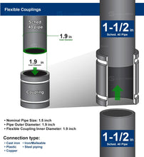 Load image into Gallery viewer, Supply Giant 6I46x2 Flexible Pvc Coupling with Stainless Steel Clamps 1-1/2 inch Black (pack of 2), 1-1/2, 2 Count
