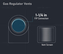 Load image into Gallery viewer, Midline Valve Gas Regulator Vent with Screen
