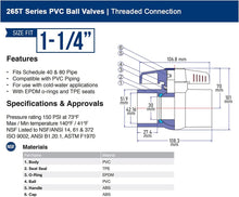 Load image into Gallery viewer, Midline Valve PVC Ball Valve Blue T-Handle for Potable Water
