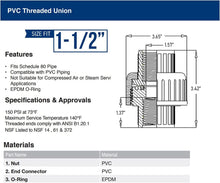 Load image into Gallery viewer, Midline Valve PVC Union Coupling Pipe Fitting
