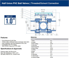 Load image into Gallery viewer, Midline Valve Heavy Duty PVC True Union Ball Valve Pink Handle
