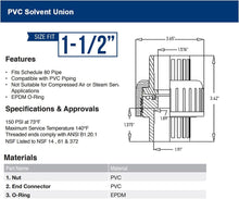 Load image into Gallery viewer, Midline Valve PVC Union Coupling Pipe Fitting
