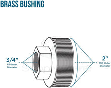 Load image into Gallery viewer, Supply Giant CSCV2001 2 X 3/4-Inch Brass Hex Bushing, Lead Free
