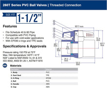 Load image into Gallery viewer, Midline Valve PVC Ball Valve Red T-Handle Water Shut-Off

