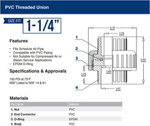 Load image into Gallery viewer, Midline Valve PVC Union Coupling Pipe Fitting 1/2&#39;&#39; Solvent Connections
