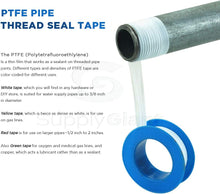 Load image into Gallery viewer, SUPPLY GIANT I34 812 PTFE Thread Seal Tape for Plumbers 3/4 Inch x 260 Inch, Single, White
