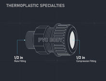 Load image into Gallery viewer, Midline Valve PVC Compression x Male Adapter Pipe Fitting
