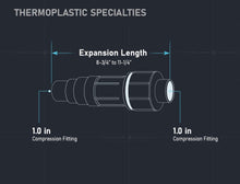Load image into Gallery viewer, Midline Valve Heavy Duty PVC Repair Coupling Expandable Pipe Fitting
