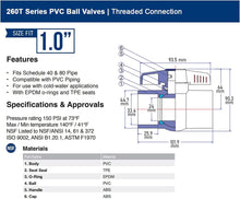 Load image into Gallery viewer, Midline Valve PVC Ball Valve Red T-Handle Water Shut-Off
