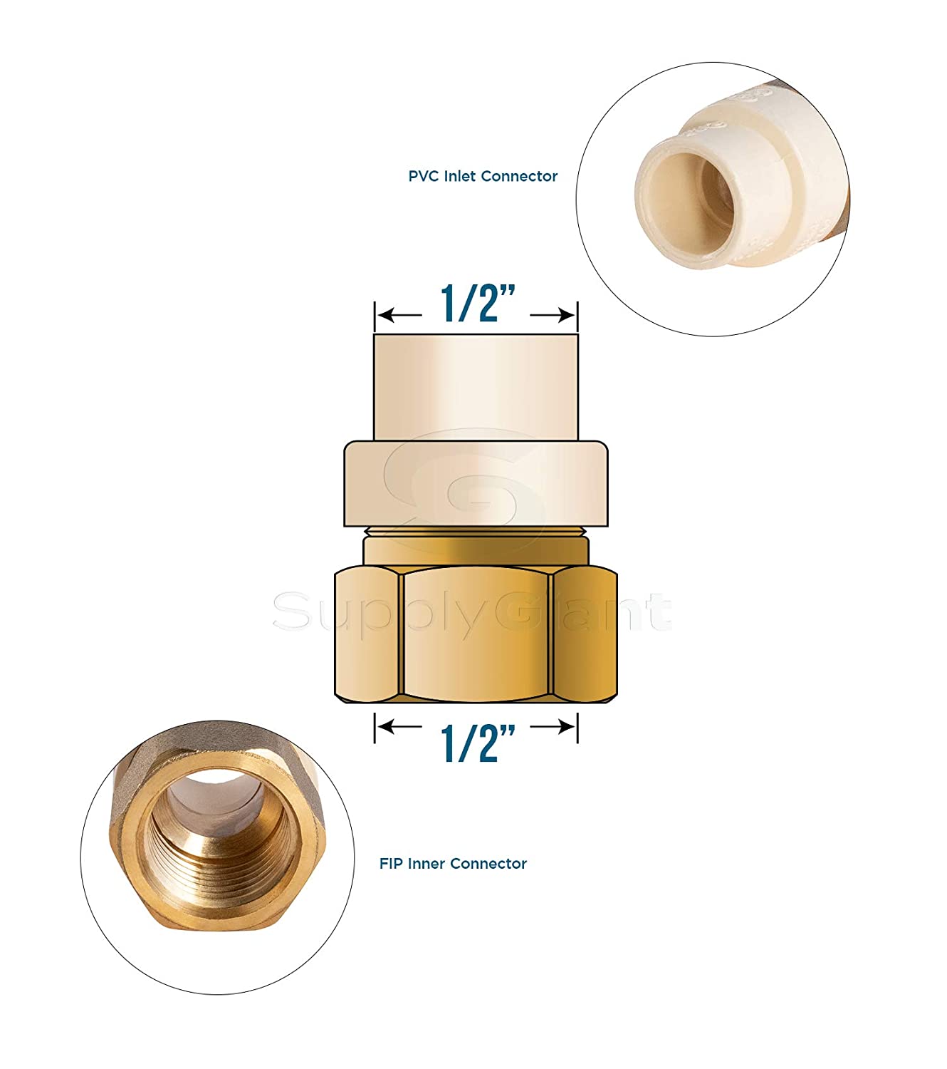 Supply Giant CSDQG034 Female x PVC Adapter Transition Pipe Fitting Dur ...