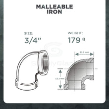 Load image into Gallery viewer, Supply Giant HNOM0034 Galvanized Malleable, 0.75 inch
