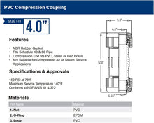 Load image into Gallery viewer, Midline Valve PVC Compression Coupling Pipe Fitting
