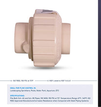 Load image into Gallery viewer, Midline Valve CPVC Union Coupling Pipe Fitting

