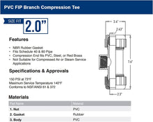 Load image into Gallery viewer, Midline Valve PVC Compression Tee Pipe Fitting with FIP Branch
