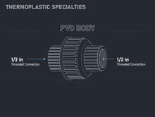 Load image into Gallery viewer, Midline Valve PVC Union Coupling Pipe Fitting
