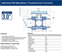 Load image into Gallery viewer, Midline Valve Heavy Duty PVC True Union Ball Valve Pink Handle
