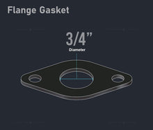 Load image into Gallery viewer, Midline Valve S1433 Set of 2 Black Neoprene Flange Gaskets Standard Size for Grundfos Pumps (2Pack)
