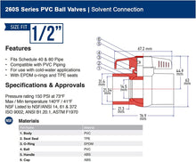 Load image into Gallery viewer, Midline Valve PVC Ball Valve Red T-Handle Water Shut-Off
