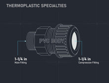Load image into Gallery viewer, Midline Valve PVC Compression x Male Adapter Pipe Fitting
