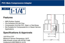 Load image into Gallery viewer, Midline Valve PVC Compression x Male Adapter Pipe Fitting
