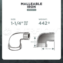 Load image into Gallery viewer, SUPPLY GIANT
