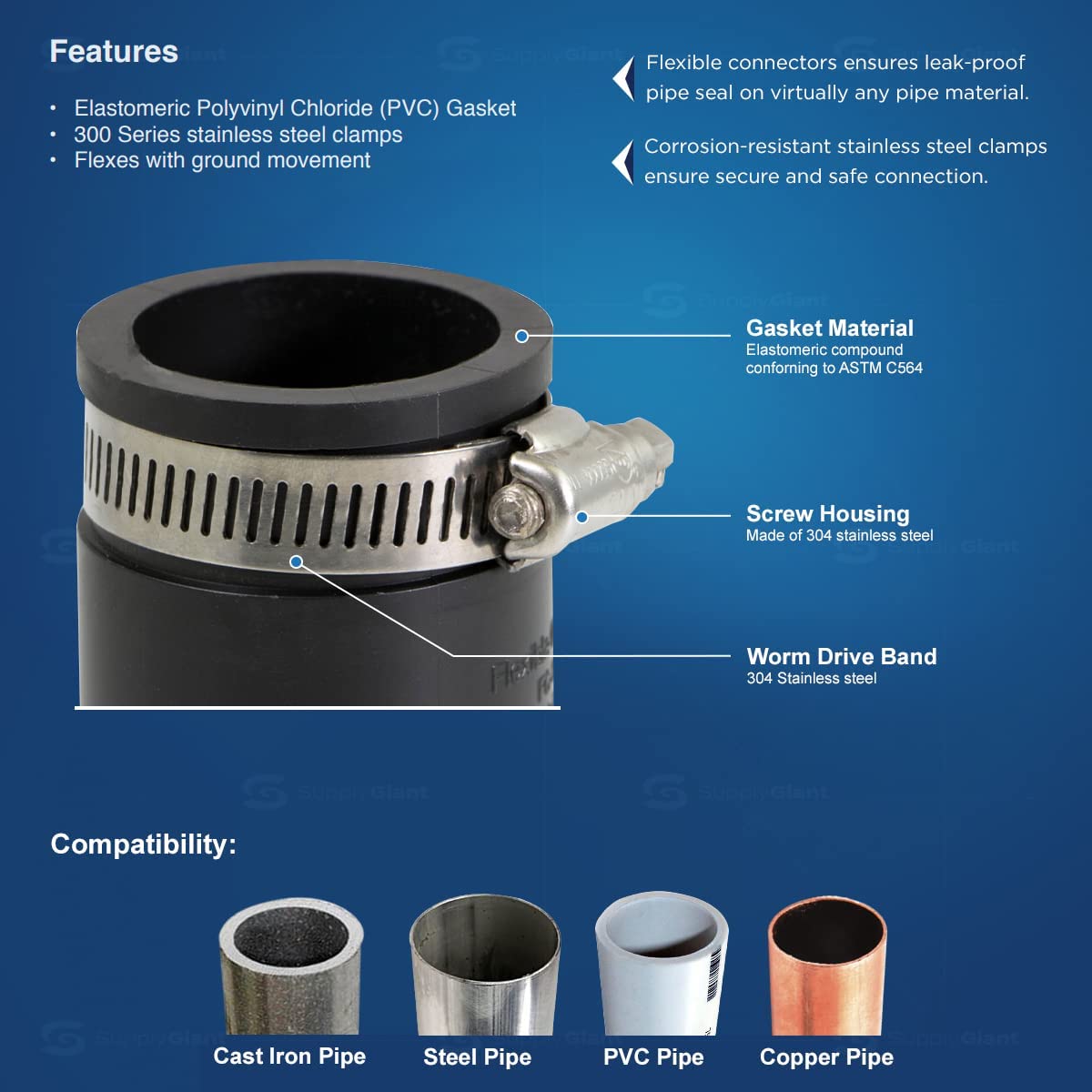 PVC Flexible Reducing Coupling Pipe Stainless Steel Clamps 1 1/2x1 1/4 8 x 6 PVC Flexible Reducing Coupling Pipe Stainless Steel Clamps 1 1/2x1 1/4 8 x 6