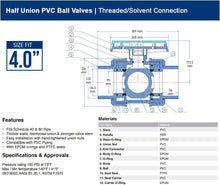 Load image into Gallery viewer, Midline Valve Heavy Duty PVC True Union Ball Valve Pink Handle
