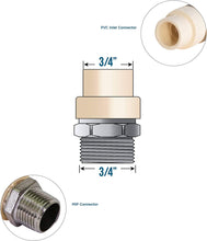 Load image into Gallery viewer, Supply Giant TTDQN056 Male x CPVC Adapter Transition Pipe Fitting; Durable Over Molded One-Piece Design; 3/4 in.; Lead Free Stainless Steel
