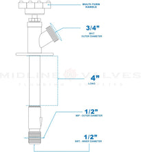 Load image into Gallery viewer, Everflow Supplies Frost Free Sillcock Hose
