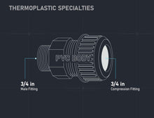 Load image into Gallery viewer, Midline Valve PVC Compression x Male Adapter Pipe Fitting
