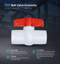 Load image into Gallery viewer, Midline Valve PVC Ball Valve Red T-Handle Water Shut-Off
