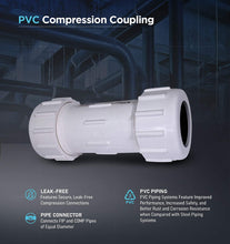 Load image into Gallery viewer, Midline Valve PVC Compression Coupling Pipe Fitting
