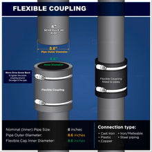 Load image into Gallery viewer, Supply Giant 6I5J Coupling, Black
