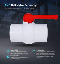 Load image into Gallery viewer, Midline Valve PVC Ball Valve Red T-Handle Water Shut-Off
