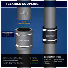 Load image into Gallery viewer, Supply Giant 6I48 Flexible PVC Coupling with Stainless Steel Clamps3&quot;, Black
