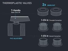 Load image into Gallery viewer, Midline Valve Heavy Duty PVC True Union Ball Valve Pink Handle
