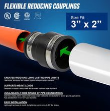 Load image into Gallery viewer, Supply Giant 6I55 Flexible Pvc Reducing Coupling with Stainless Steel Clamps, 3 x 2 Inch, Black
