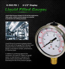 Load image into Gallery viewer, Supply Giant 2.5 inch Dial Face, Stainless Steel, Liquid Filled Pressure Gauge, for Oil, Gas, Water, and Air Pressure Testing, 1/4 in NPT Brass, Lower Mount Connection
