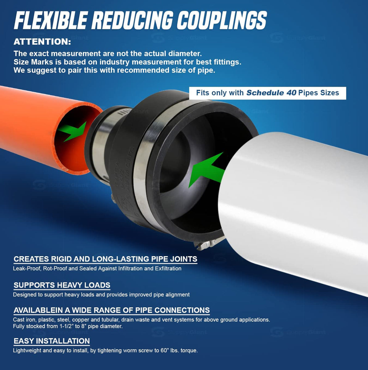 6I57 Flexible PVC Reducing Coupling with Stainless Steel – Pro Plumbing ...